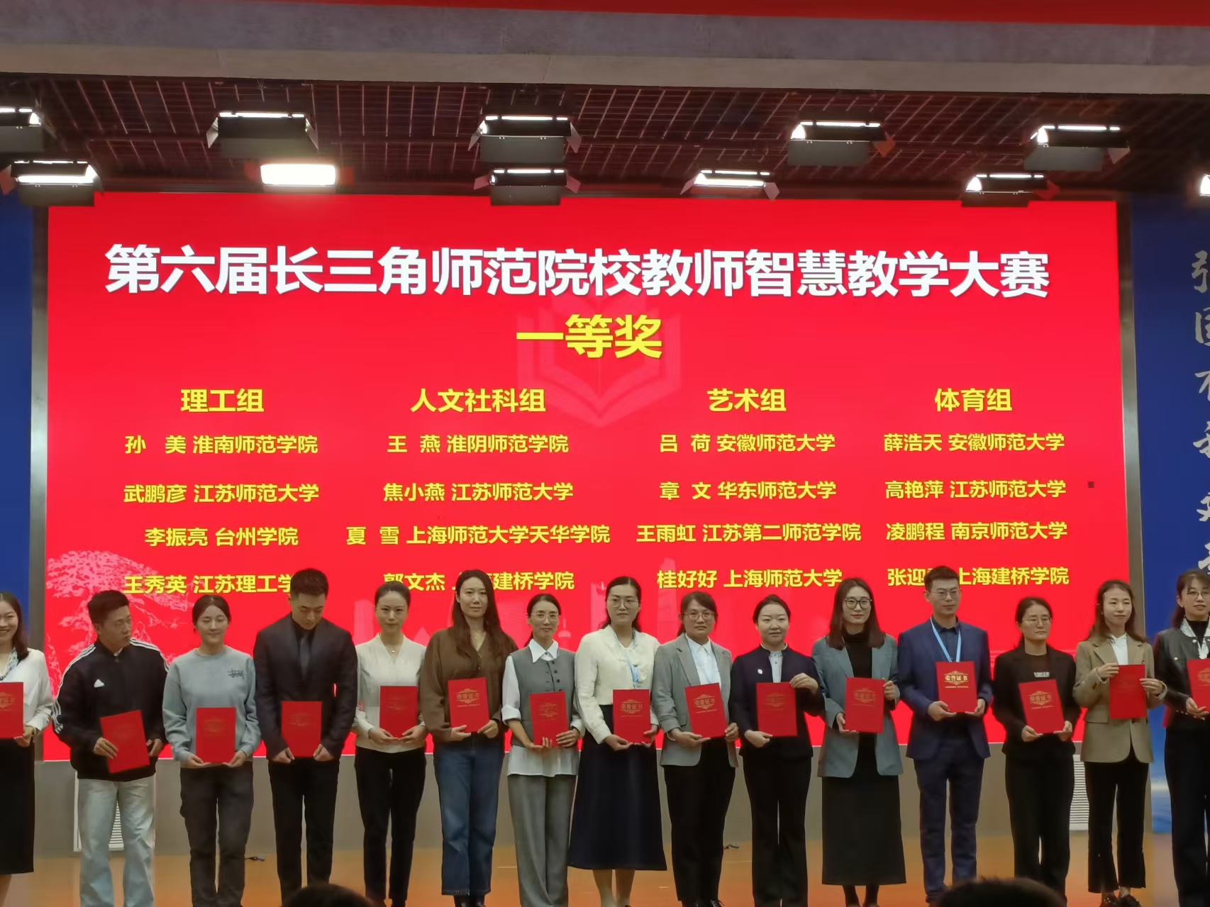 开云(中国)喜获长三角师范院校教师智慧教学大赛一等奖